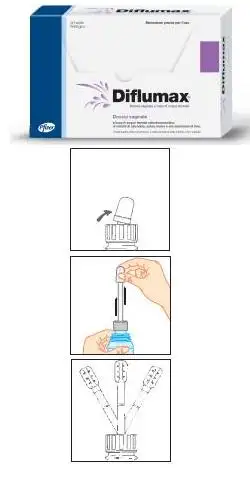 DIFLUMAX 4 FLACONI MONODOSE DA 140ML