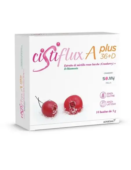 CISTIFLUX A PLUS 36+D 14BUST