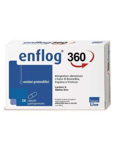 ENFLOG 360 28CPS